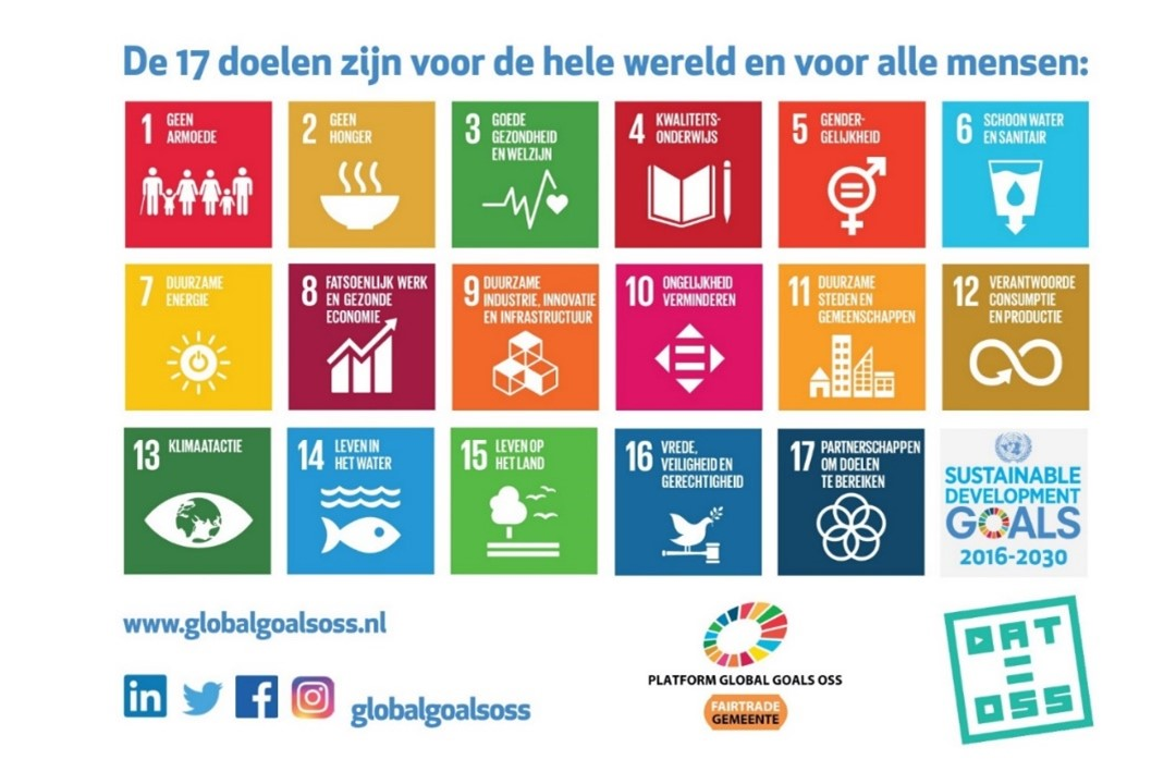 Gemeente Oss is 12 jaar Fairtrade gemeente